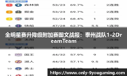全明星赛升降级附加赛图文战报：泰州战队1-2DreamTeam